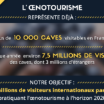 Les mesures en faveur du développement de l’oenotourisme