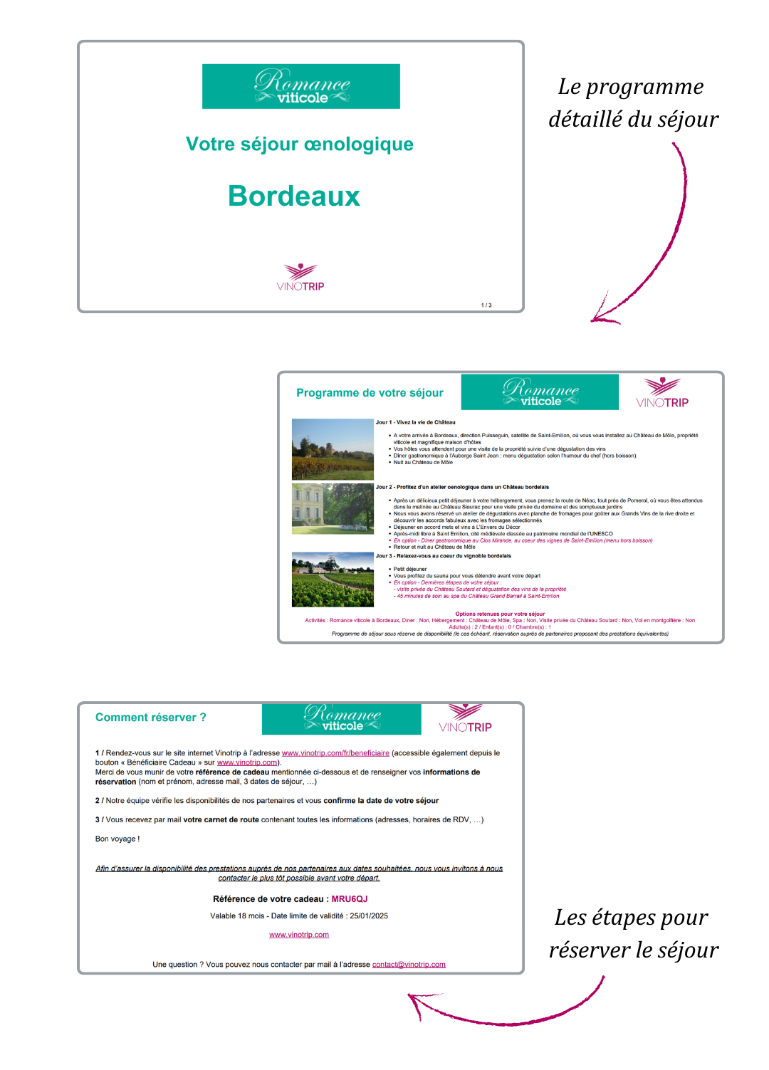 E-coffret cadeau